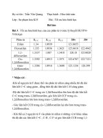 báo cáo thực hành hóa học tính toán