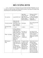 ĐỀ CƯƠNG đánh giá môi trường 