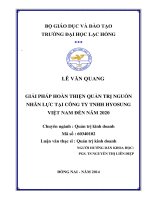Giải pháp hoàn thiện quản trị nguồn nhân lực tại công ty TNHH hyosung việt nam đến năm 2020 