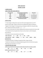 hoá họctrung học phổ thông lớp 10 11