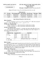 Đề thi HSG Tin 8 huyện Lập Thạch 2016