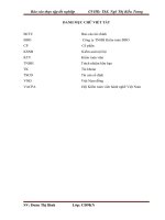 tình hình tổ chức kiểm toán của công ty TNHH kiểm toán BDO 