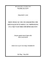 Phân tích các yếu tố ảnh hưởng tới kim ngạch xuất khẩu các nhóm hàng của việt nam theo mô hình GRAVITY