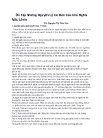 Đề cương ôn tập triết học