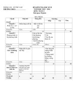 de và dap an toan 9 hoc ki 2(15-16)