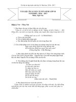 Tài liệu ôn tập tuyển 10 năm 2016 - 2017