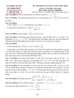 KỲ THI KHẢO SÁT CHẤT LƯỢNG HỌC SINH ĐỀ CHÍNH THỨC LỚP 12, NĂM HỌC 2015-2016 Môn: TOÁN. Ngày thi: 20/04/2016