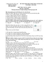 HSG li 8 Yên Lập 2015-2016