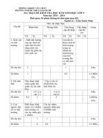 de kiem tra sinh 9 ki II chuan