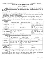 ĐỀ CƯƠNG ôn tập học kì II SINH học 10