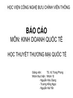 Thuyết trình môn kinh doanh quốc tế học thuyết thương mại quốc tế 