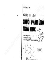 Phương pháp ghi nhớ chuỗi phản ứng hóa học hay và khó