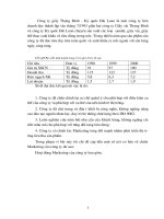 Đề Tài Quá Trình Và Thiết Bị Trong Công Nghiệp Hoá Chất