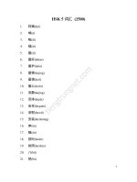 TỪ VỰNG TIẾNG TRUNG HSK 5