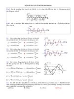 ĐỒ THỊ DAO ĐỘNG ĐIỀU HÒA