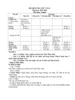 ĐỀ KIỂM TRA, BÀI VIẾT TLV NGỮ VĂN 6 HKI