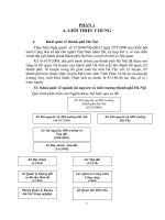 Những Thành Tựu Và Kết Quả Đạt Được Về Ngành Tài Nguyên Môi Trường Thành Phố Hà Nội