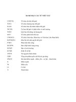 Phát Triển Bền Vững Du Lịch Cát Bà Giai Đoạn 2009 - 2015