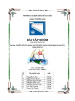 Bài tập nhóm môn quản trị bán lẻ thiết kế cửa hàng và tổ chức quản trị không gian cửa hàng bán lẻ FM style 