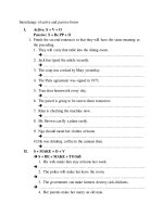 Các dạng câu bị động tổng hợp cực hay