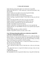 Câu Hỏi Tư Tưởng Hồ Chí Minh (Có Đáp Án)