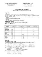 Kiểm tra học kÌ II CN 9  năm 2015-2016 (LT + TH)