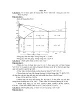 Hỏi đáp về Về Vật liệu Cơ khí