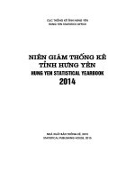 Niên giám thống kê Tỉnh Hưng Yên 2009 2014