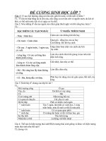 ĐỀ CƯƠNG SINH học lớp 7