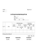 Chi tiết kinh phí hoạt động đề nghị quyết toán