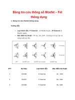 Bảng tra cứu thông số Mosfet – Fet thông dụng