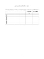 Báo cáo thảo luận: Hội nhập quốc tế trong thương mại hiện nay