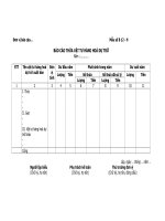 Báo cáo thừa vật tư hàng hóa dự trữ