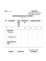 Bảng phân bố khấu hao tài sản cố định và chi phí trả trước