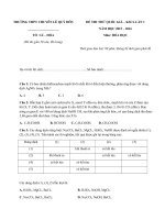 BỘ ĐỀ THI THỬ THPTQG HÓA 2016