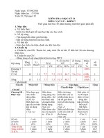 Đề thi Vật lí 7 HK II 2015-2016