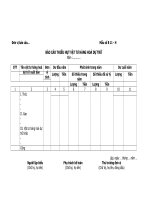 Báo cáo thiếu hụt vật tư hàng hóa dự trữ