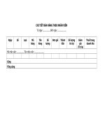 Chi tiết bán hàng theo nhân viên