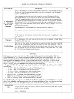 kịch bản đại hội chi đoàn 14 15