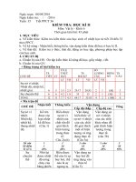 Đề thi Vật lí 6 HK II 2015-2016