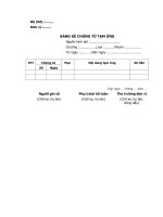 Mẫu Bảng kê chứng từ tạm ứng