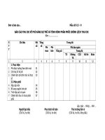 BÁO CÁO THU CHI VỀ PHÍ HÀNG DỰ TRỮ VÀ TÌNH HÌNH PHÂN PHỐI CHÊNH LỆCH THU CHI