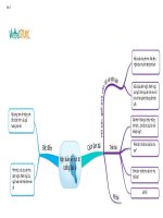Bai 3 Nghi luan ve mot van de xa hoi dang dat ra trong cuoc song