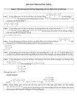 bài tập phương trình đường thẳng