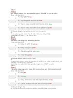 trắc nghiệm môn tài chính doanh nghiệp