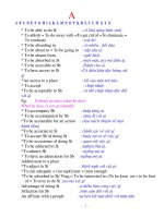 cấu trúc ngữ pháp cần thiết trong học tiếng anh