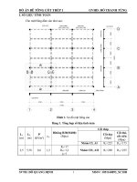 Đồ án bê tông cốt thép 1