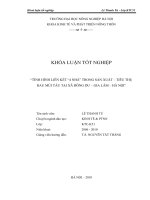 TÌNH HÌNH LIÊN kết “4 NHÀ” TRONG sản XUẤT – TIÊU THỤ RAU mùi tàu tại xã ĐÔNG dư – GIA lâm – hà nội