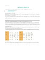 Nguồn gốc của bảng chữ cái