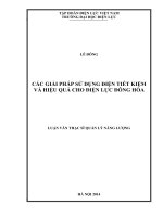 CÁC GIẢI PHÁP SỬ DỤNG ĐIỆN TIẾT KIỆM VÀ HIỆU QUẢ CHO ĐIỆN LỰC ĐÔNG HÒA